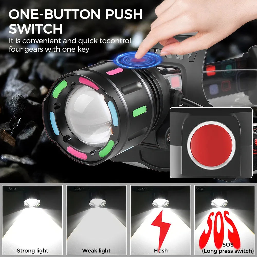🔋 Rechargeable LED Headlamp – Powerful & Waterproof Adjustable Headlamp for All Your Adventures 🌧️
