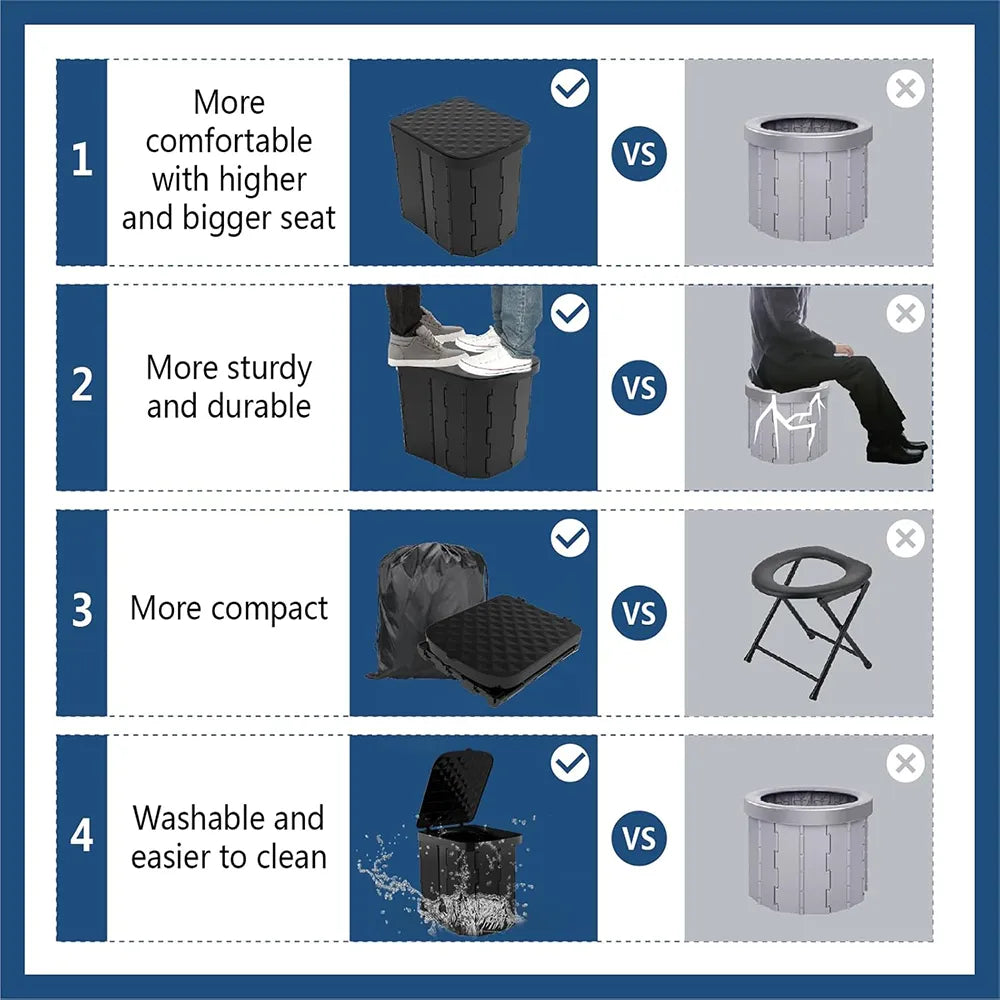 🚽 Portable Folding Camping Toilet – Comfortable & Convenient for Travel