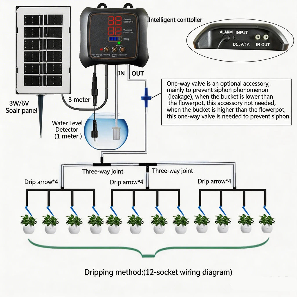 💧 12-Plant Solar Drip Irrigation Kit 🔥