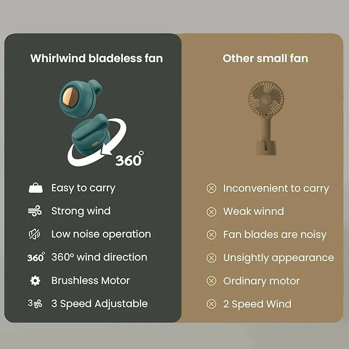 Portable Mini USB Rechargeable Fan - 360° Rotating Clip Fan with 3 Speeds for Personal Use