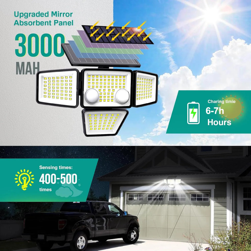 ☀️Motion Sensor Solar Security Light – 3000 Lumens, 210 LEDs, Remote-Controlled, IP65 Waterproof