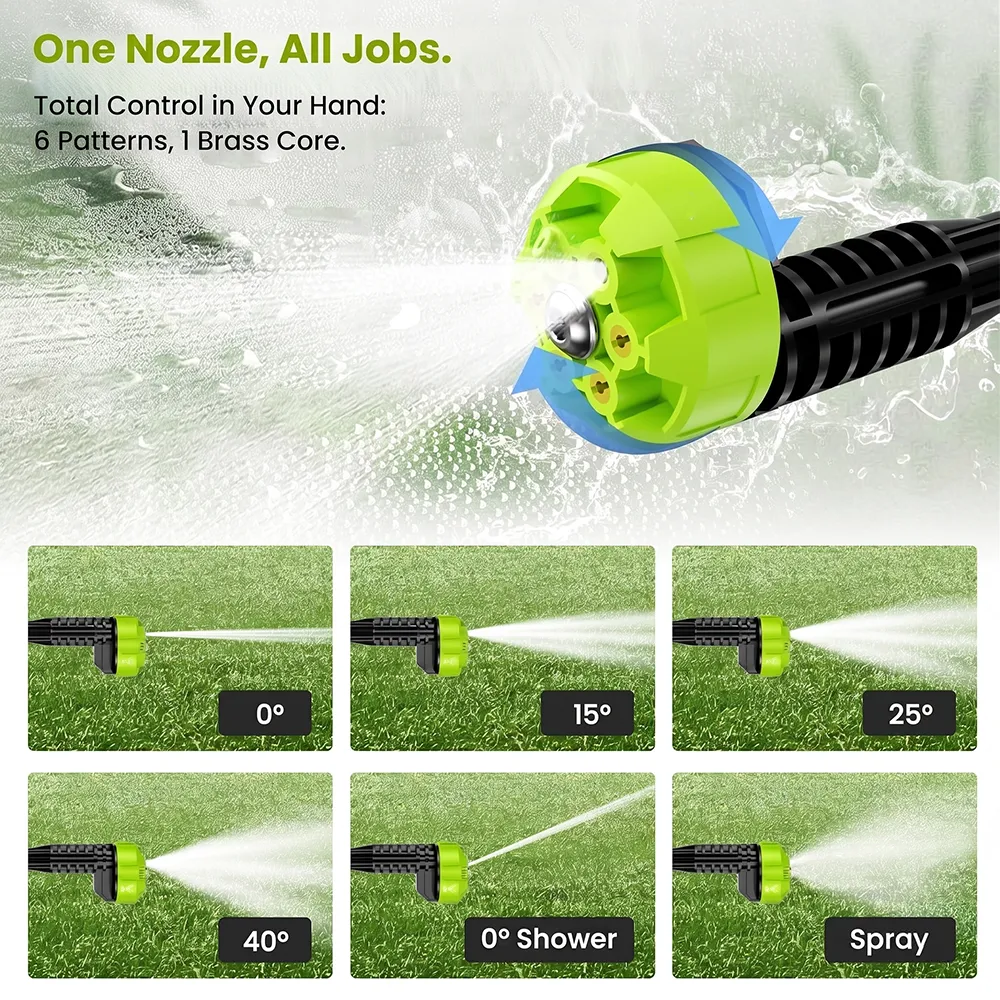 🚿Cordless High-Pressure Washer – Portable Battery-Powered Cleaner with 6-in-1 Nozzle