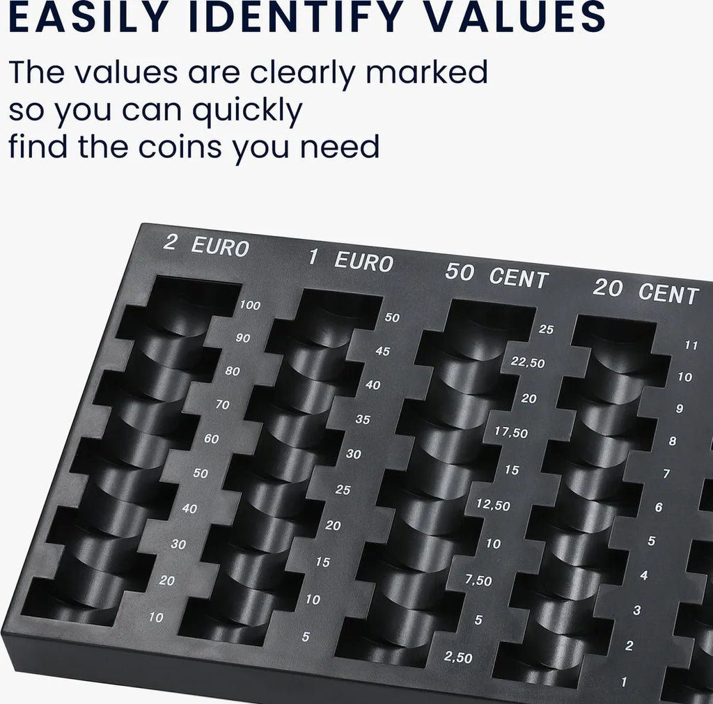 Coin Counting Board - for All Euro and Cent Coins