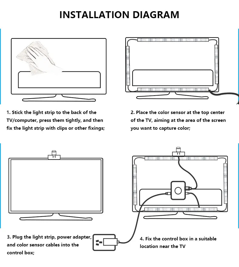 TV Backlight - Color Picker Graffiti Television Screen Synchronous Light Strip