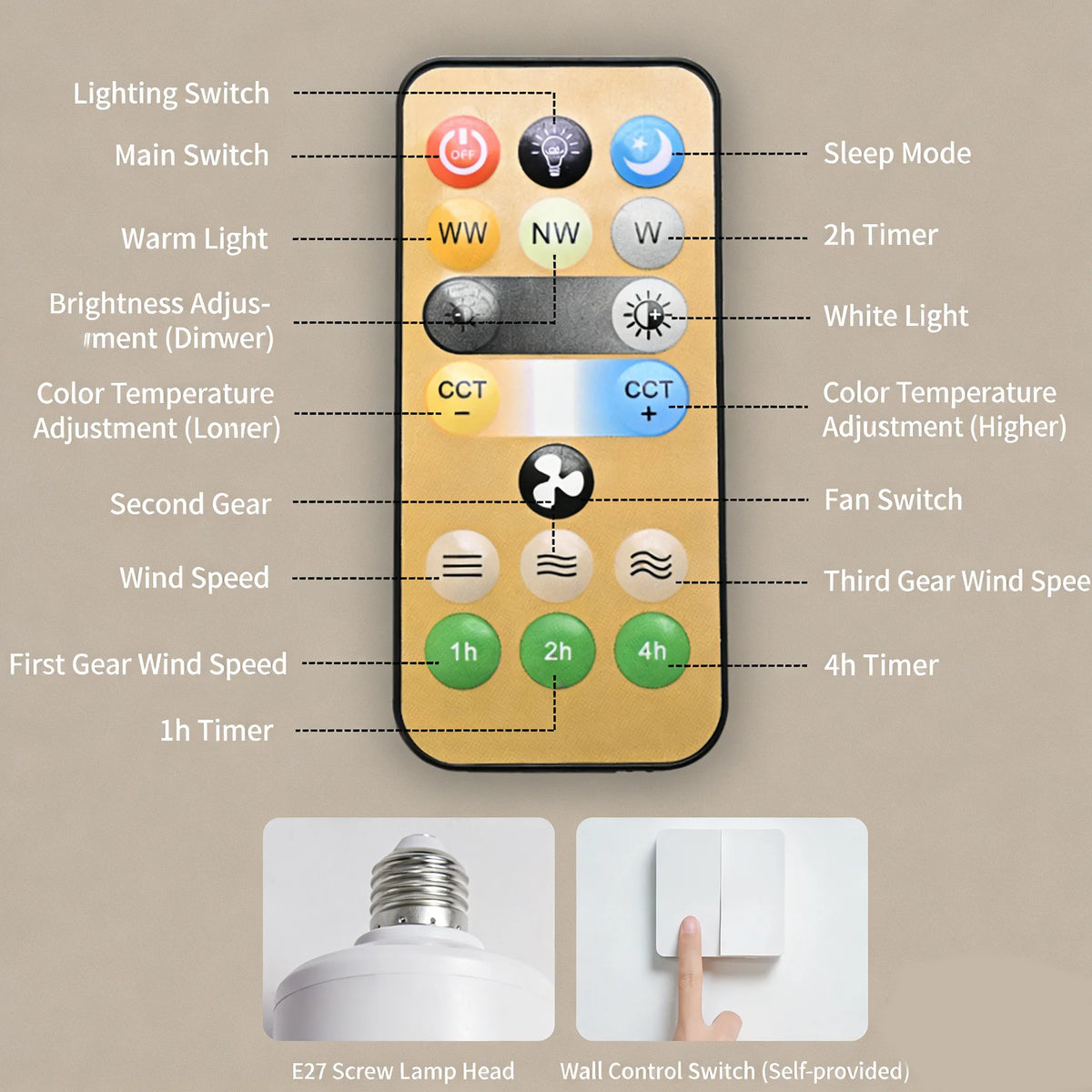 💡 E27 Screw-Base Silent Mini Fan Light,Remote Control