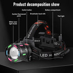🔦 LED Headlamp – 90° Adjustable Super Bright Headlight