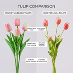🌷 Lifelike Tulip Bouquet Décor for Every Space
