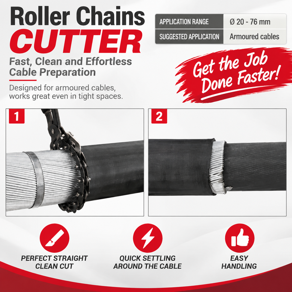 Chain-Style Exhaust Pipe Cutter Pliers