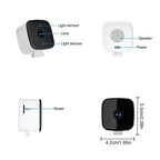 🛡️ Home Window Safety Surveillance Camera