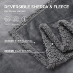 The Waterproof CouplesBlanket