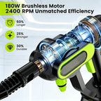 🚿Cordless High-Pressure Washer – Portable Battery-Powered Cleaner with 6-in-1 Nozzle