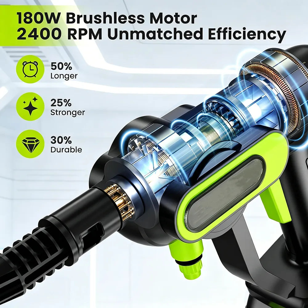 🚿Cordless High-Pressure Washer – Portable Battery-Powered Cleaner with 6-in-1 Nozzle