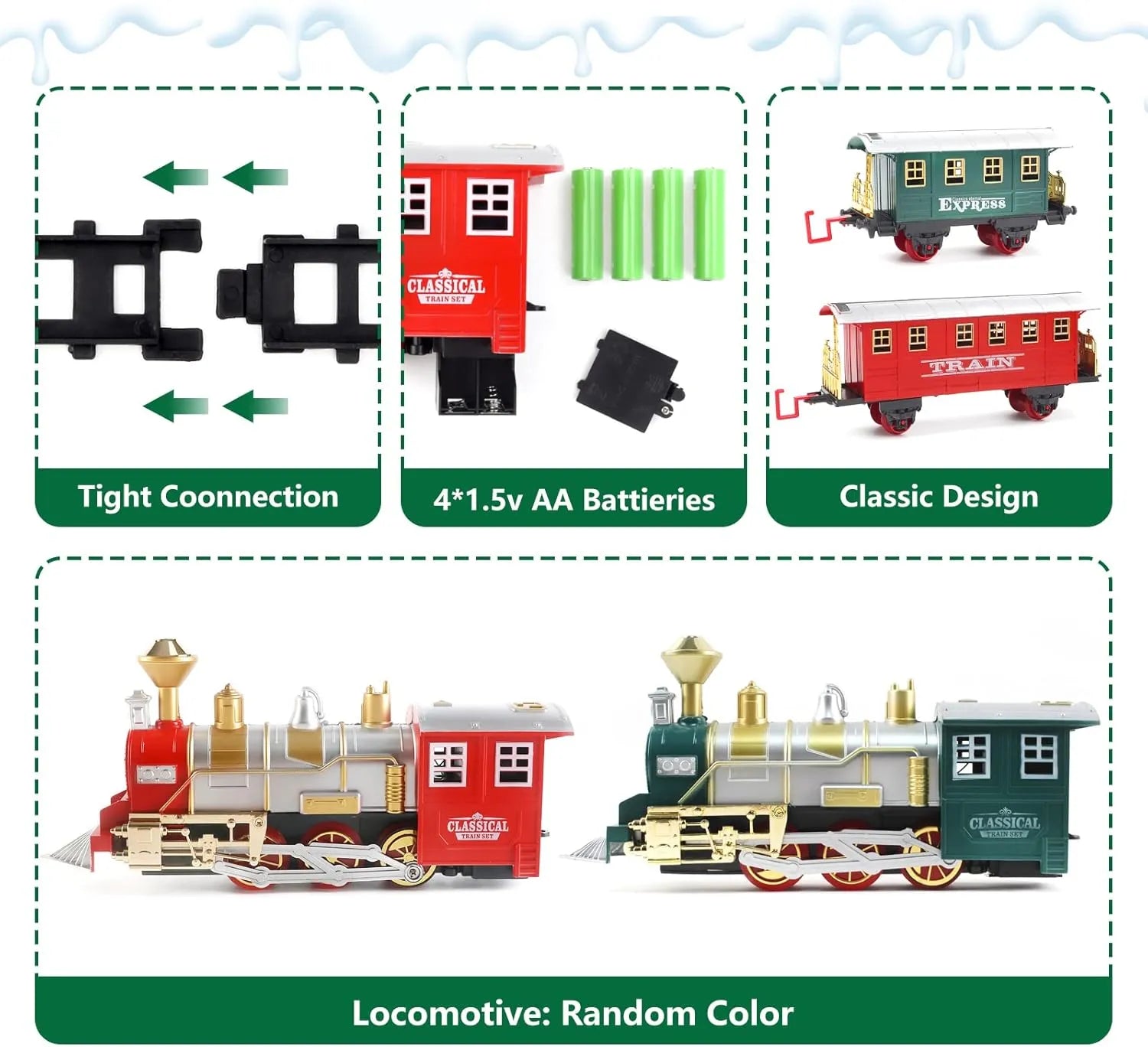Train Set for Christmas Tree