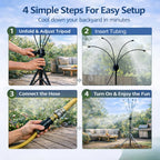 🌡 Portable Misting System – Cools by 20°F, No Electricity Needed 💧