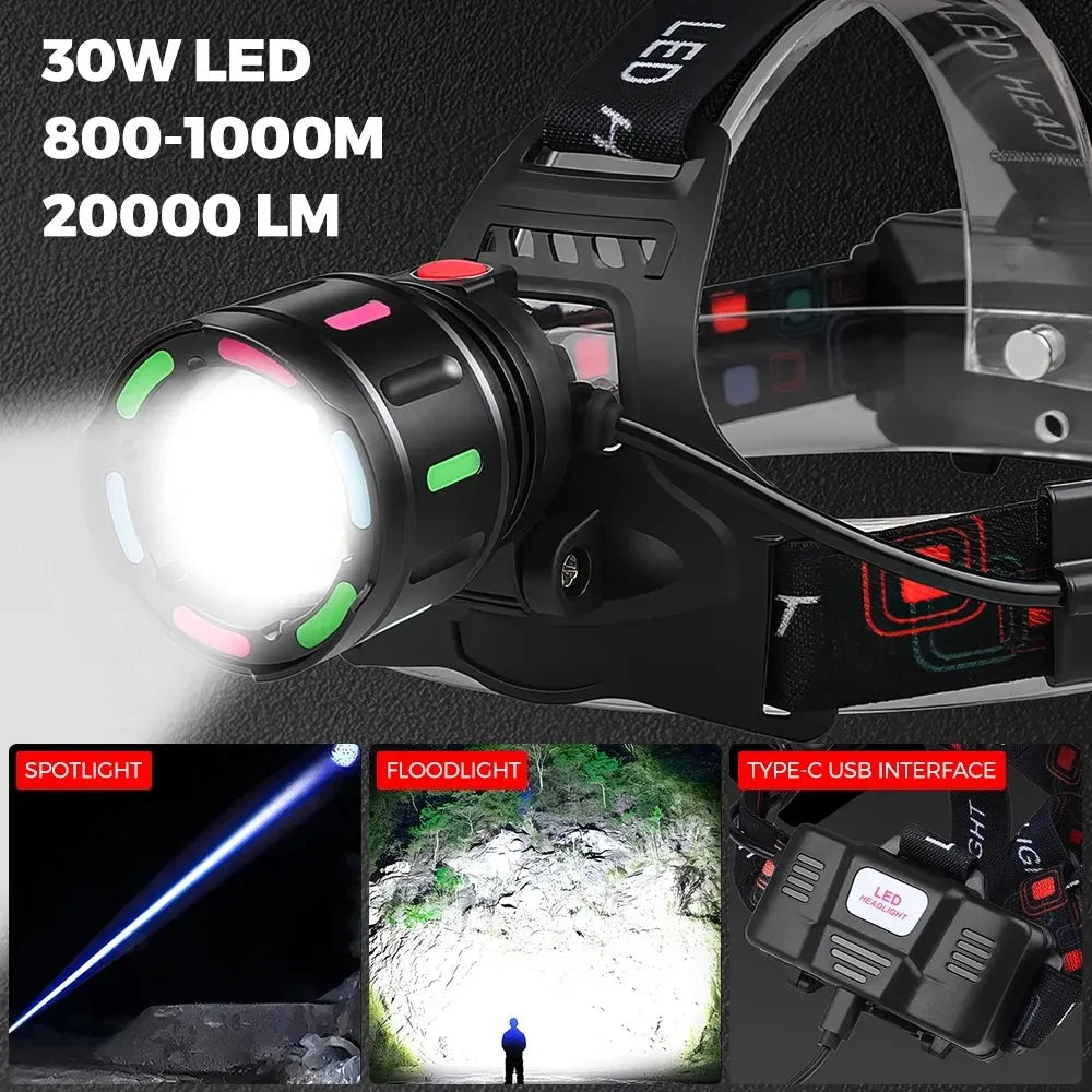 🔋 Rechargeable LED Headlamp – Powerful & Waterproof Adjustable Headlamp for All Your Adventures 🌧️