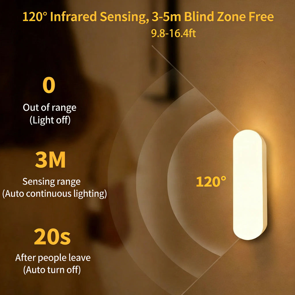 🌙 Smart Motion Sensor LED Night Light