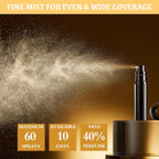 Perfume Travel Refillable Bottle