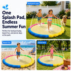 💦 67‘’ Non‑Slip Splash Pad for Kids & Dogs  ✔