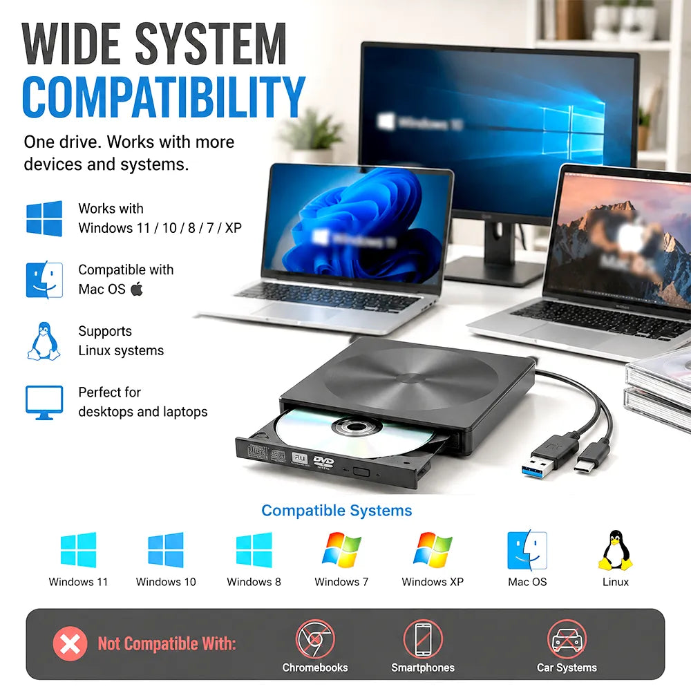 💿 External CD/DVD Drive – USB 3.0 & Type-C Portable Disc Reader/Burner