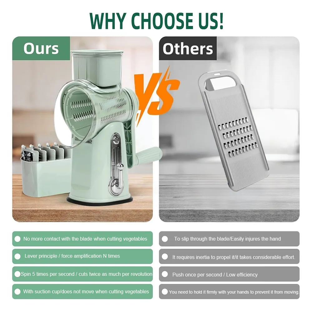 🧀 5-in-1 Rotary Grater with Handle