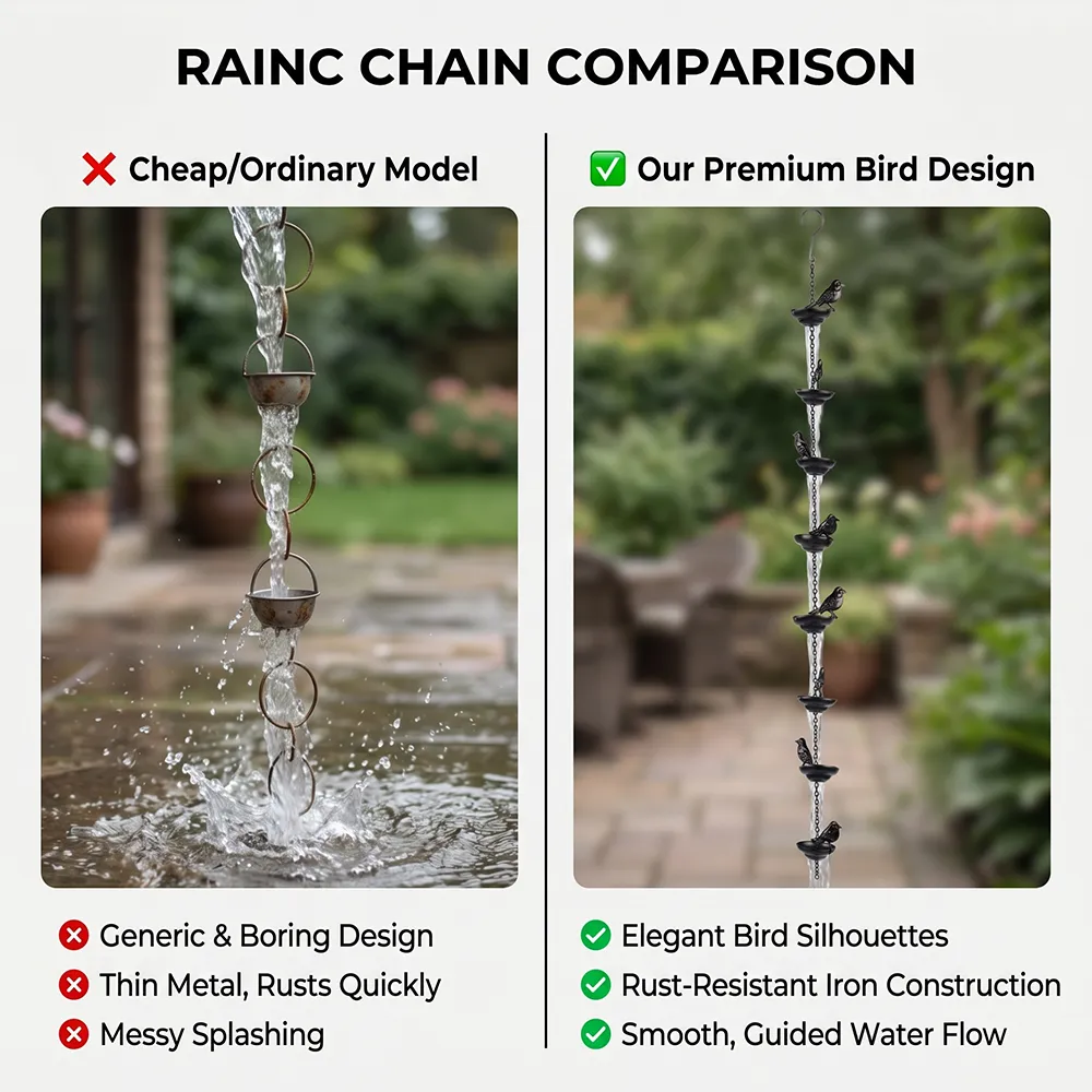 🐦Vintage Bird Rain Chain for Gutters