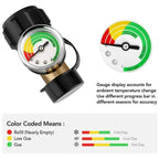 Propane Tank Gauge with Leak Detection – Universal Gas Tank Monito