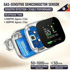 🛡️ 6-in-1 Smart Home Safety Detector