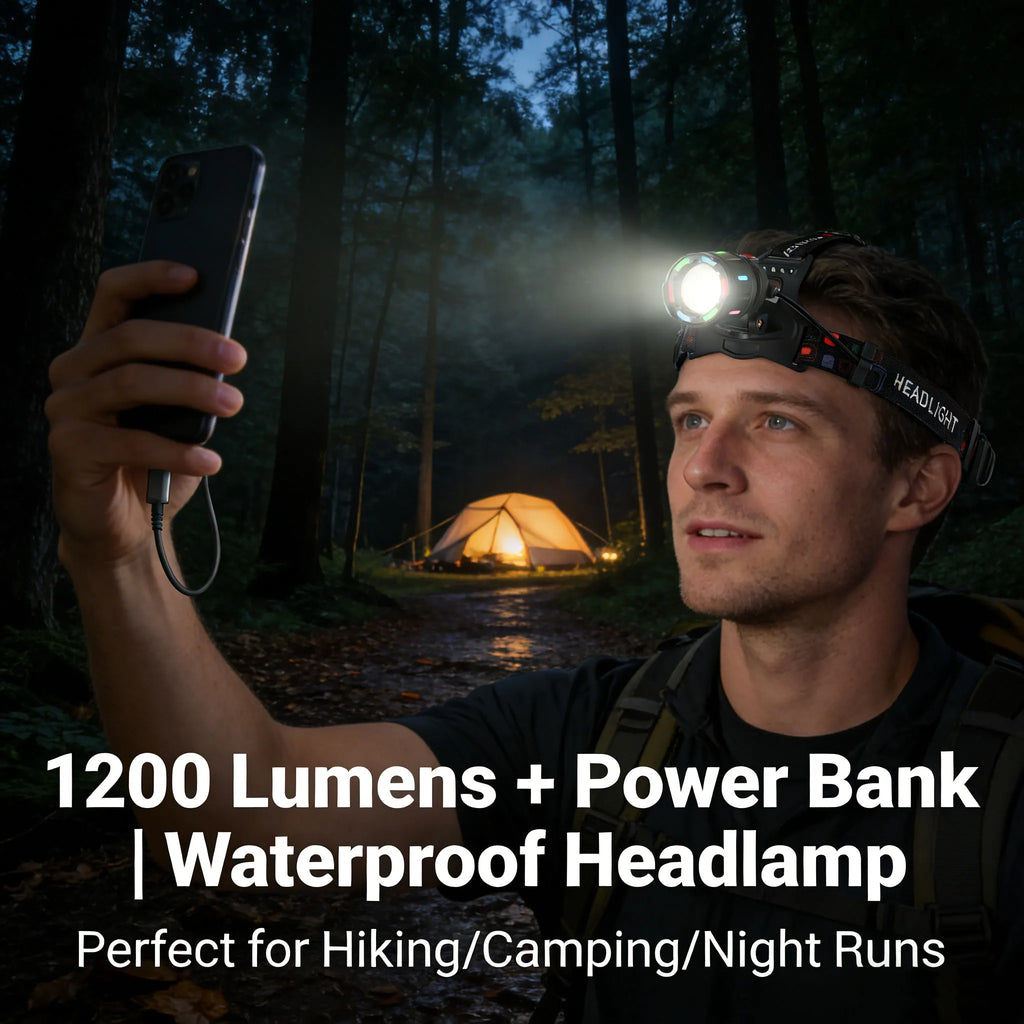 🔋 Rechargeable LED Headlamp – Powerful & Waterproof Adjustable Headlamp for All Your Adventures 🌧️