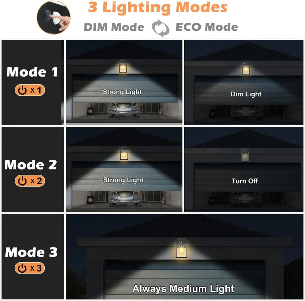 Solar-Powered Outdoor Wall Light with Motion Sensor