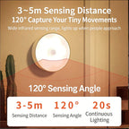 💡Magnetic Motion Sensor Night Light.