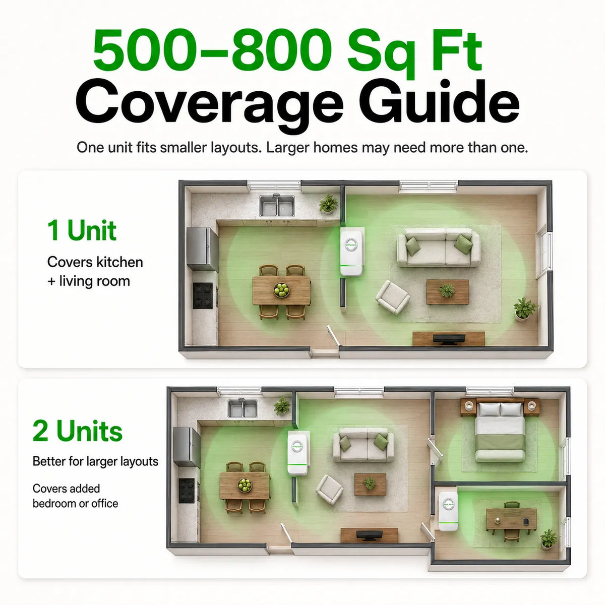 ⚡ Smart Energy Saver & Power Stabilizer