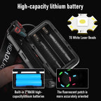 🔦 LED Headlamp – 90° Adjustable Super Bright Headlight