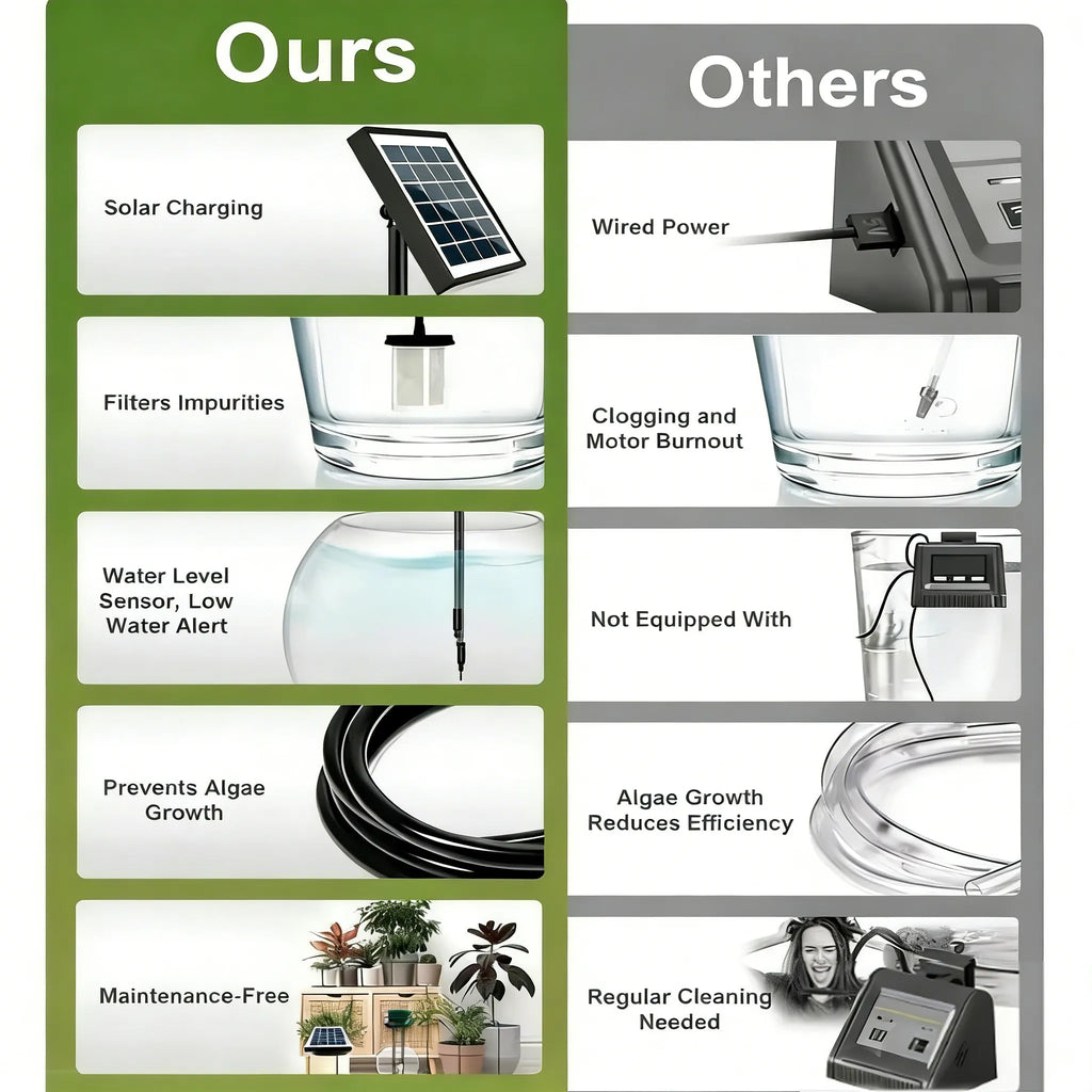 💧 12-Plant Solar Drip Irrigation Kit 🔥