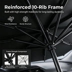 ☀️ Car Windshield Sun Shade Umbrella