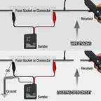 Automotive Short Circuit and Breakpoint Tester