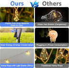 ✨ Solar String Lights-18ft-10LED