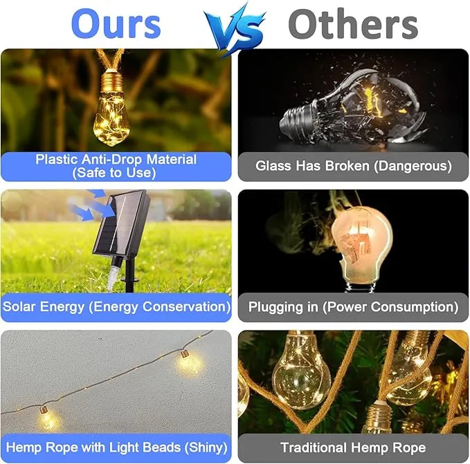 ✨ Solar String Lights-18ft-10LED