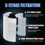 🌬️USB Compact Desktop Air Purifier — Clean Air Anywhere You Go