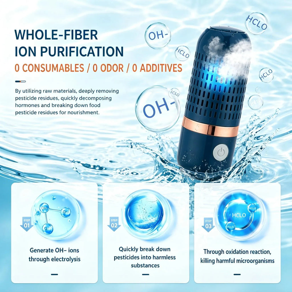 🥬 Portable Food Purifier Washer