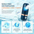 🥬 Portable Food Purifier Washer