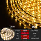 Outdoor Solar LED Strip Lights — Flexible Waterproof Garden Lighting