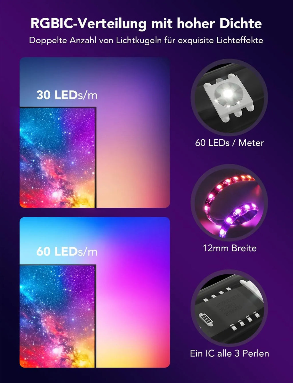 TV Backlight - Color Picker Graffiti Television Screen Synchronous Light Strip