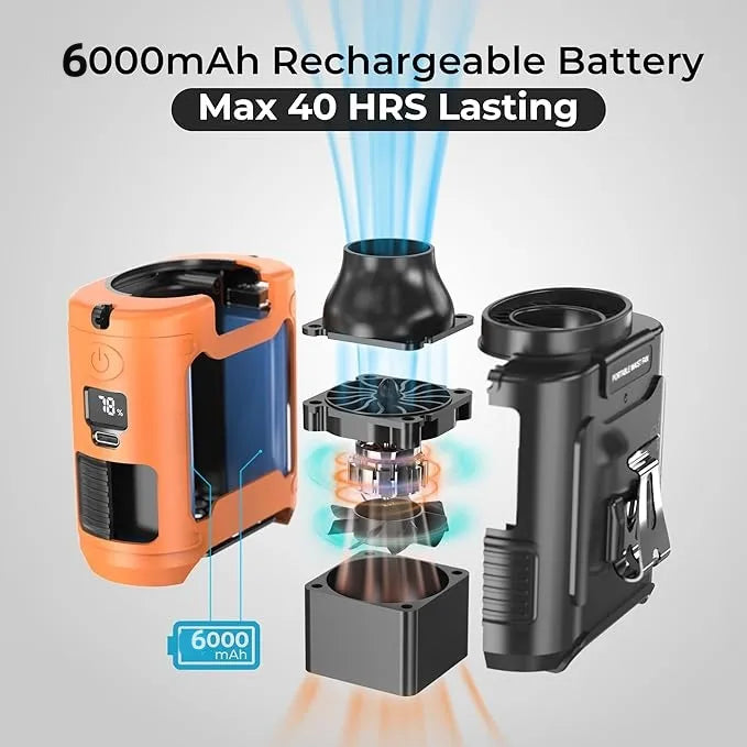 🔥 Stay Cool Anywhere – 5-in-1 Wearable Turbo Fan with Power Bank & LED