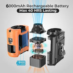 🔥 Stay Cool Anywhere – 5-in-1 Wearable Turbo Fan with Power Bank & LED