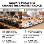🚂 Food Train Conveyor Set for Kids & Family Parties