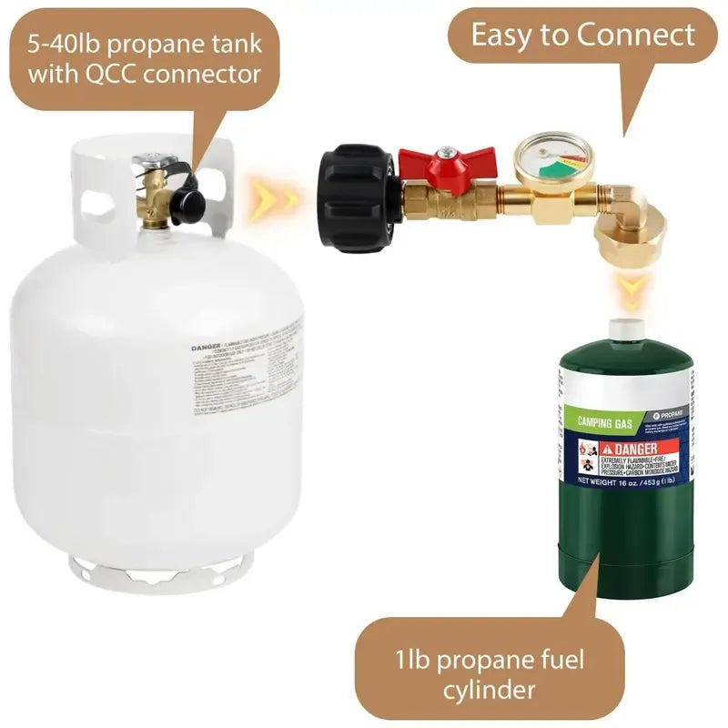 🔧 Propane Refill Adapter with Glow-in-the-Dark Gauge & Shut-Off Valve – QCC1 to 1lb Cylinder Converter for BBQ, Camping, Tailgating & Emergency Use