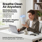 🌬️USB Compact Desktop Air Purifier — Clean Air Anywhere You Go