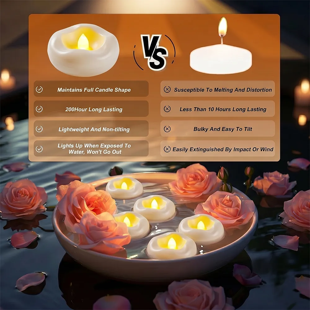 🕯️Water-Activated Flameless Floating LED Candles – Romantic Waterproof Glow for Any Occasion