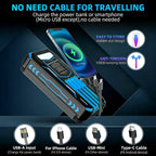 🌞 Outdoor Foldable Solar Power Bank – 20,000mAh