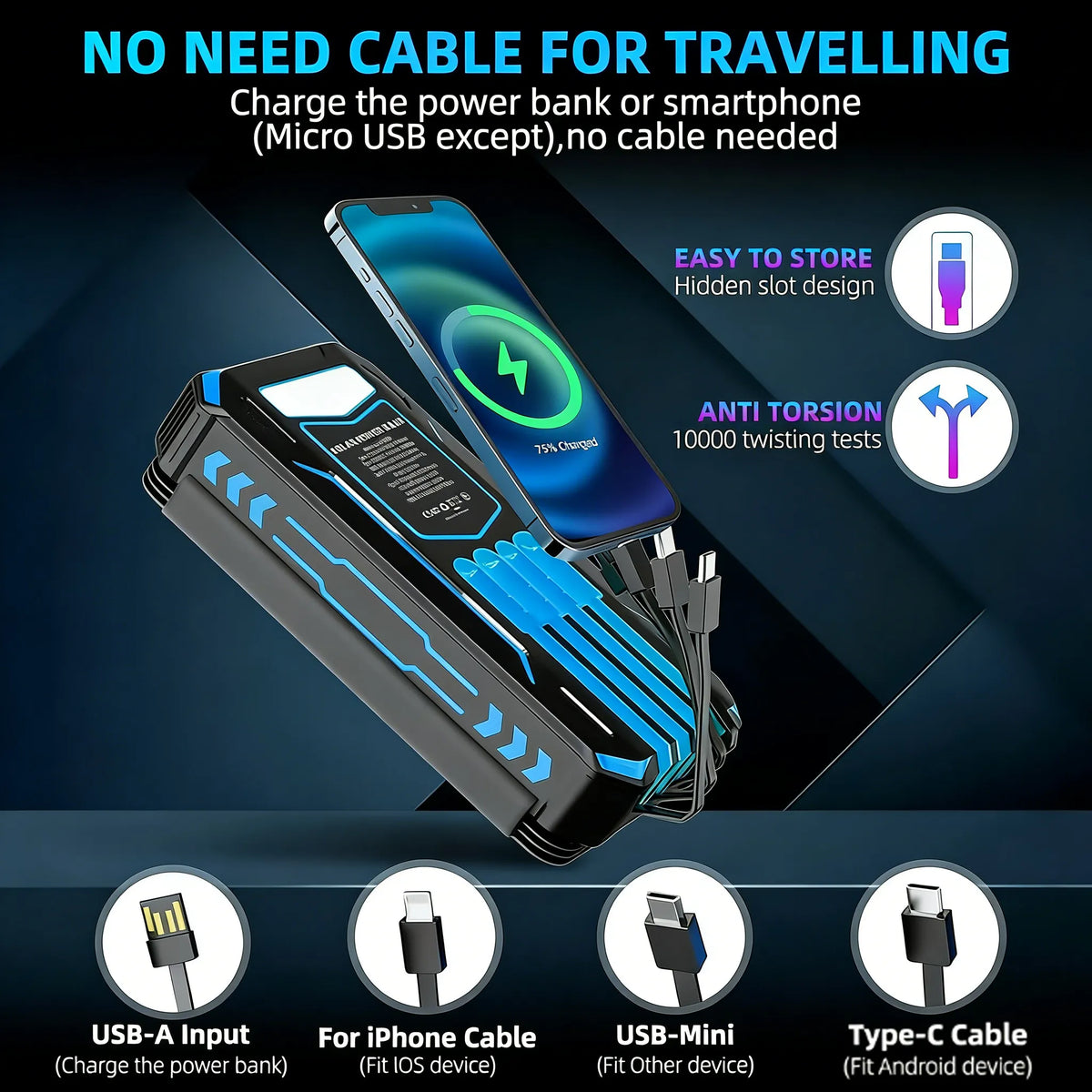 🌞 Outdoor Foldable Solar Power Bank – 20,000mAh